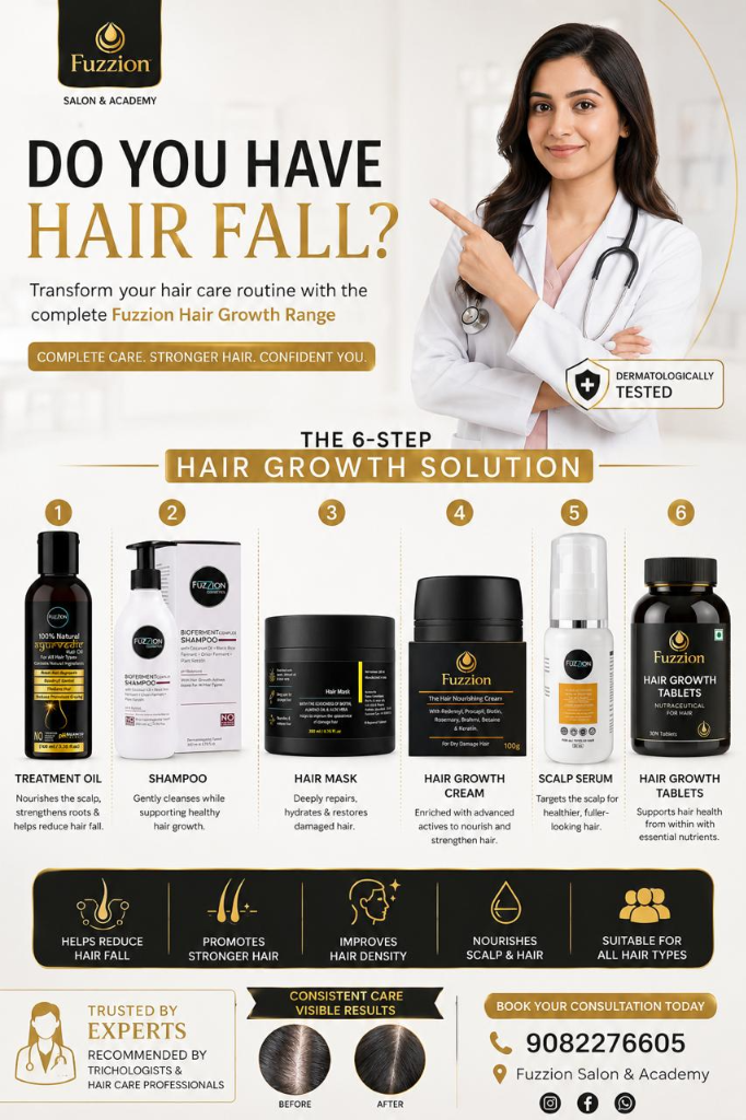 Fuzzion 6-Step Hair Growth Solution Master Kit preview 1